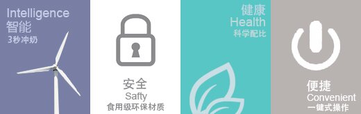 沖奶機 泡奶器 暖奶機 溫奶器 溫奶機 暖奶器 H1101-Ⅱ H1104-Ⅱ 沖奶機 泡奶器 暖奶機 溫奶器 溫奶機 暖奶器 H1101-Ⅱ H1104-Ⅱ